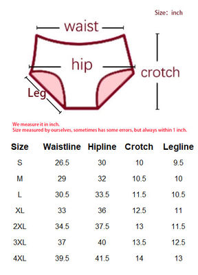 Anti Static High Rise Period Underwear Breathable Organic Menstrual Underwear